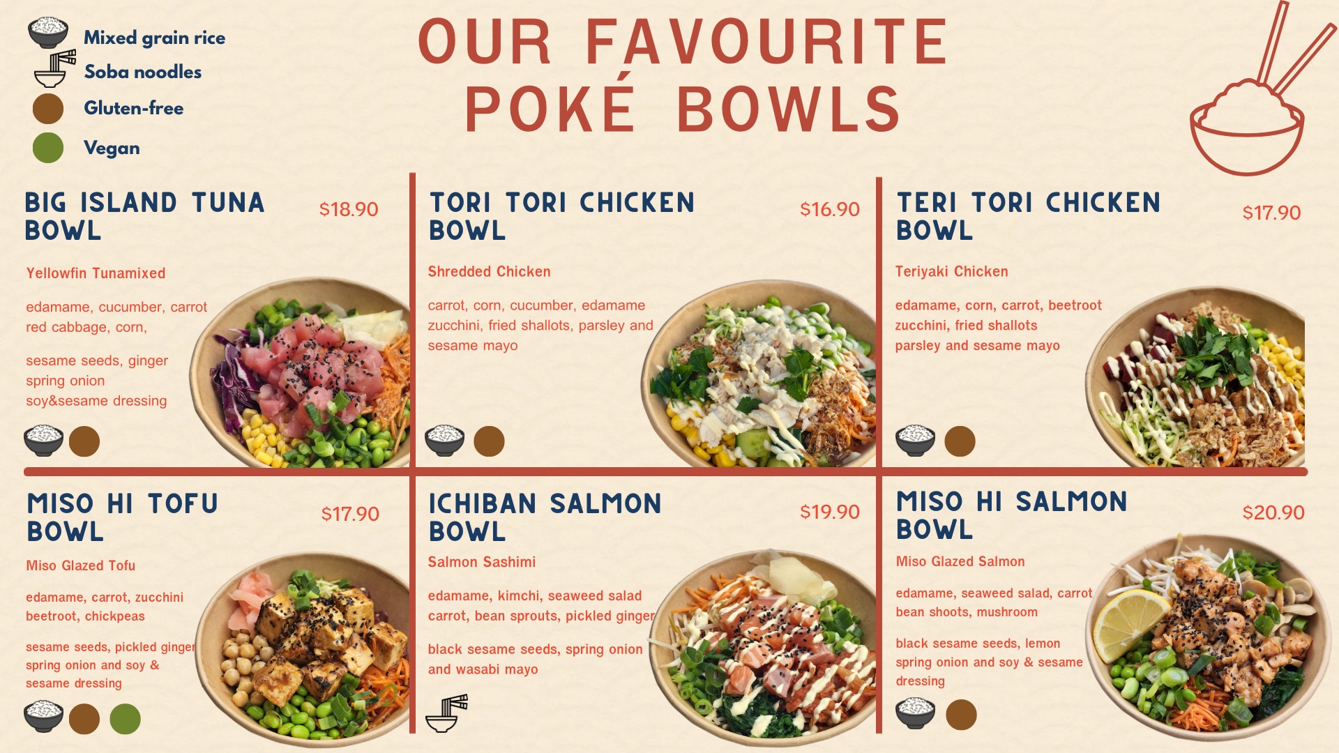 OUR FAVOURITE POKÉ BOWLS 1
