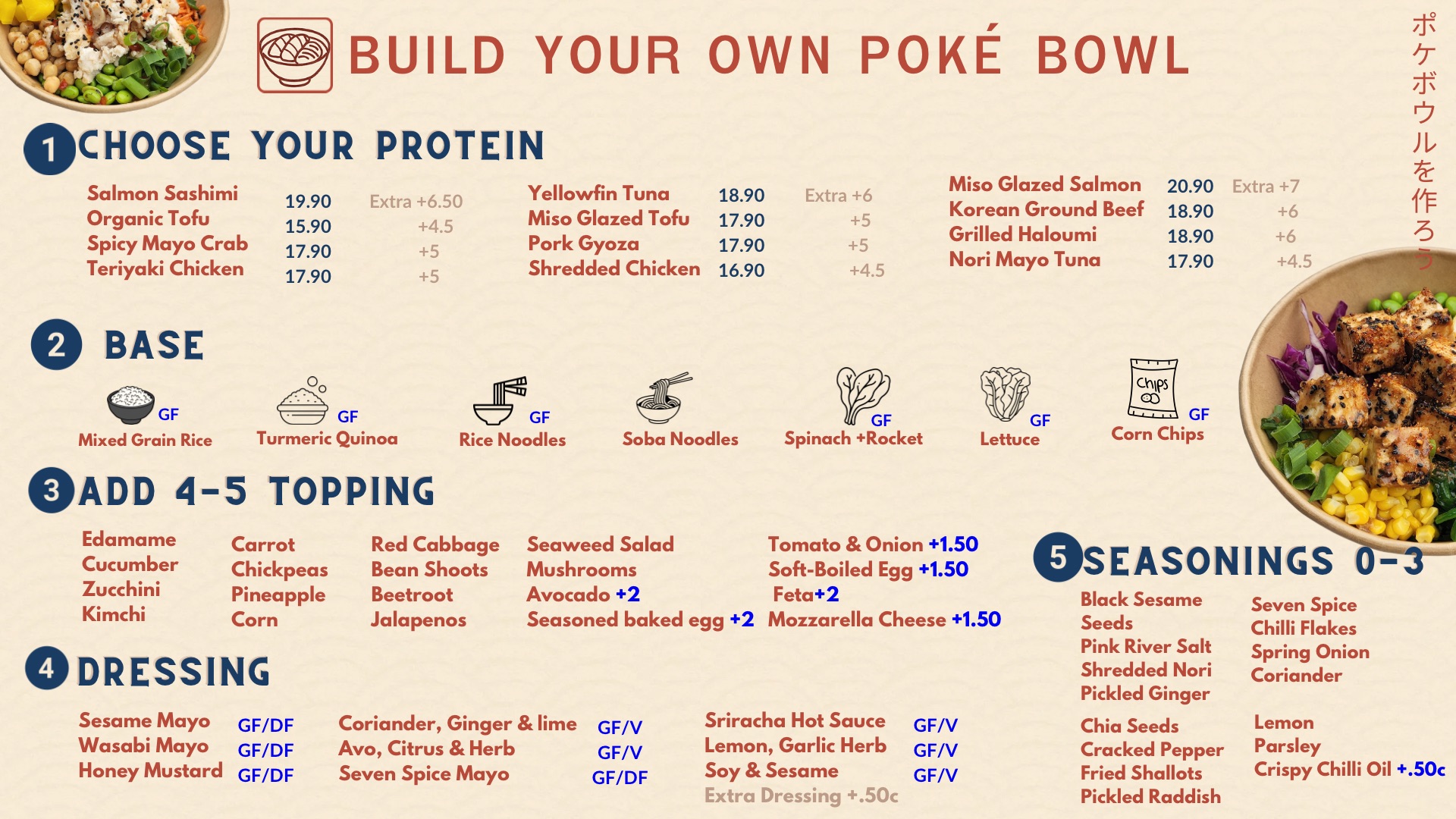 สำเนาของ OUR FAVOURITE POKÉ BOWLS